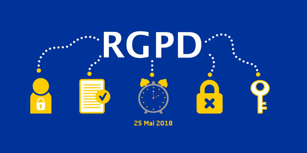 rgpd
