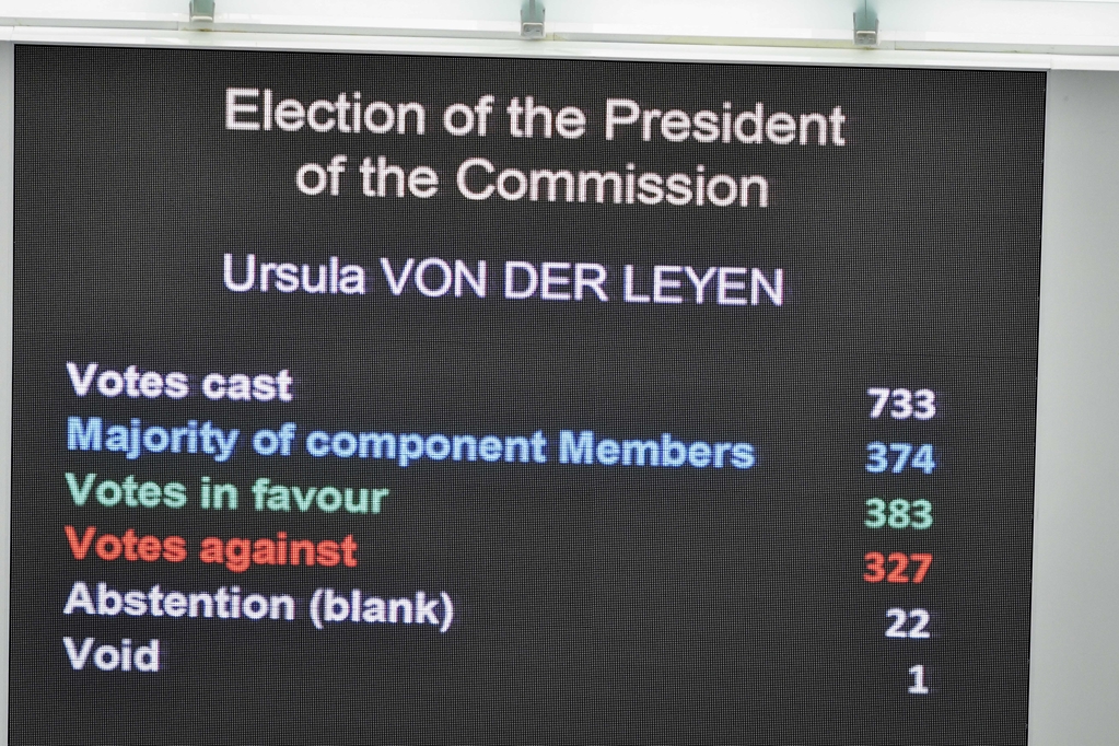 20190716 EP UvonderLeyen élection